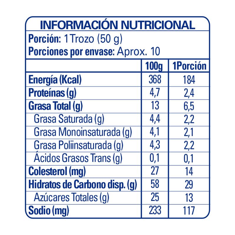503059-Pan-de-Pascua-Frutas-Confitadas-500g-ADP-Nutrimentales